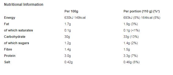 Bens Original Mixed Pepper Microwave Rice