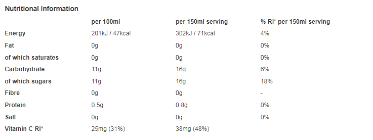 Just Juice 100% Pure Orange Juice from Concentrate 500ml (Pack of 12)