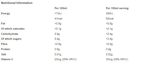 Princes Smooth Orange Juice from Concentrate 12 x 1 Litre