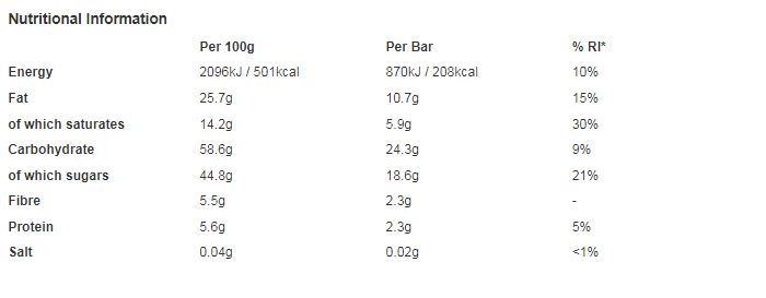 Kit Kat 4 Finger Dark Chocolate Bar 41.5g (Pack of 24)