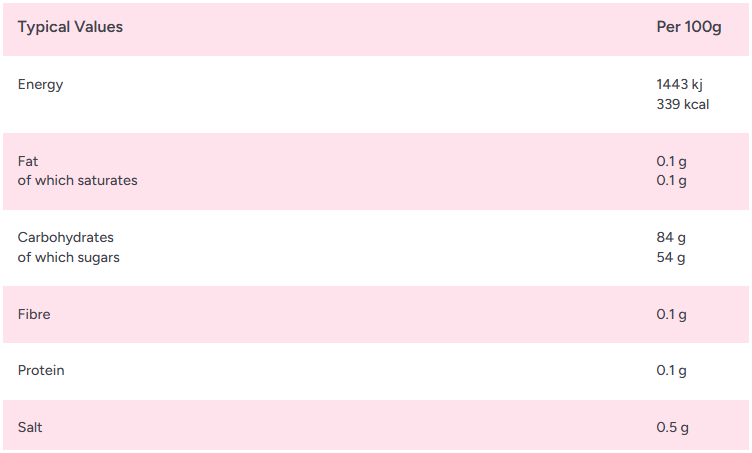 Zorba Online American Hard Gums 250g Bag