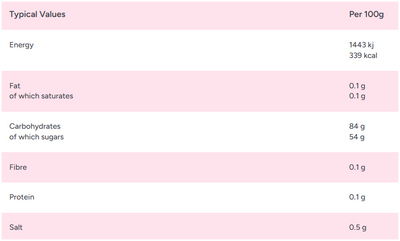 Zorba Online American Hard Gums 250g Bag