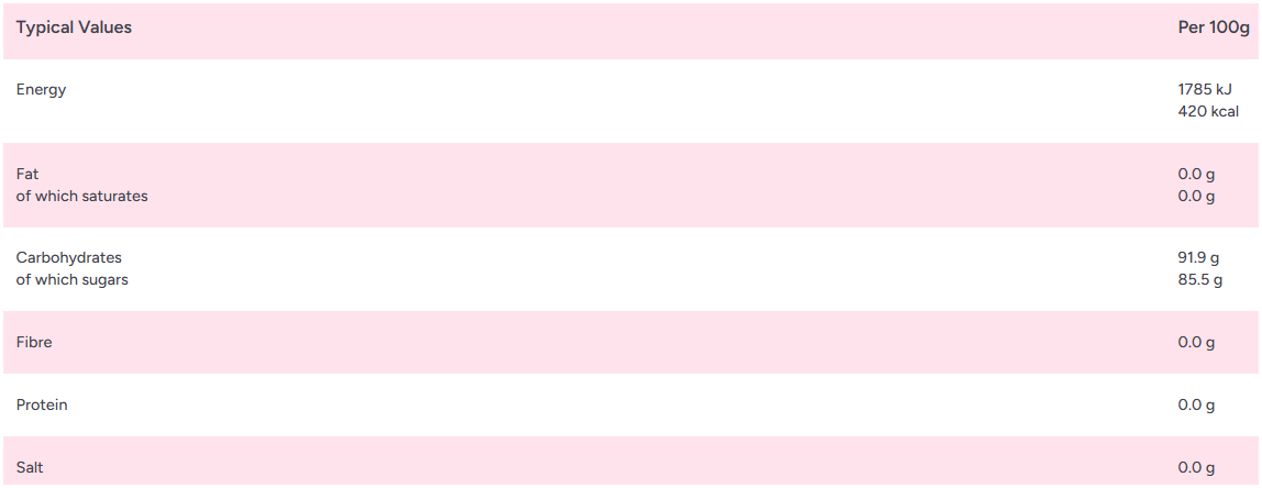 Zorba Online Aniseed Twists Individually Wrapped 500g Bag