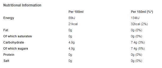 Schweppes Tonic Water 150ml (Pack of 24)