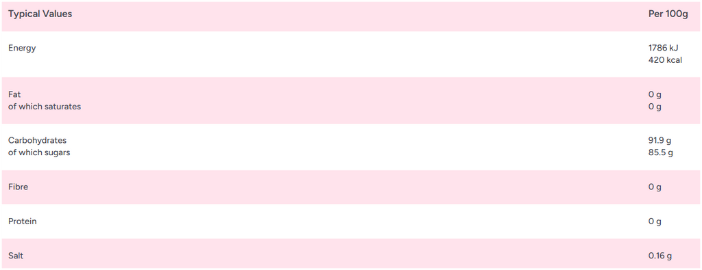 Zorba Online Army and Navy Unwrapped 1kg Bag