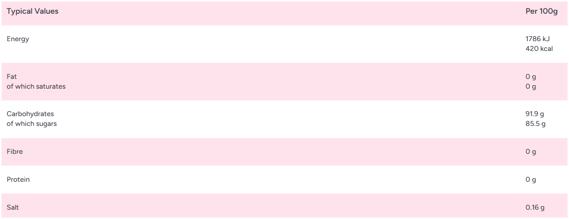 Zorba Online Army and Navy Unwrapped 1kg Bag