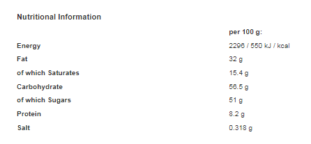 Kinder Joy Single Egg with Surprise 20g (PacK of 32)