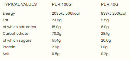 Walker's Nonsuch Assorted Toffees & Eclairs 1kg Bag