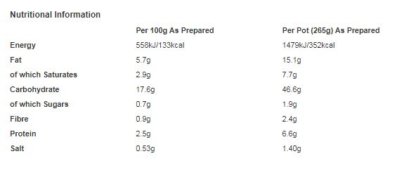 Batchelors Super Noodles BBQ Beef Flavour 75g (Pack of 8)
