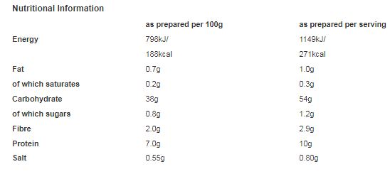 Blue Dragon Medium Egg Noodles 300g (Pack of 8)