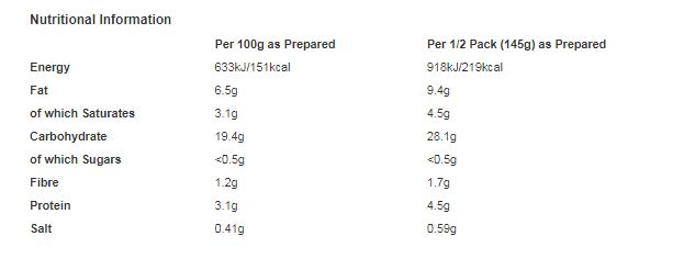 Batchelors Super Noodles Bacon Noodle Block 90g (Pack of 8)