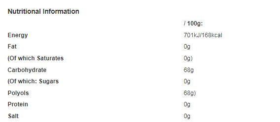 Extra Strawberry Flavour Sugarfree Chewing Gum 10 Pieces (Pack of 30)