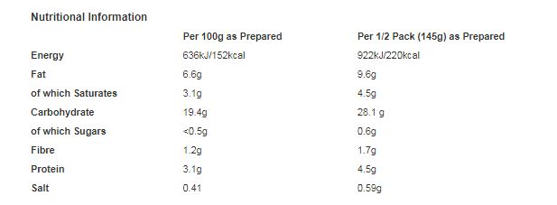 Batchelors Super Noodles Curry Flavour Instant Noodle Block 90g (Pack of 8)