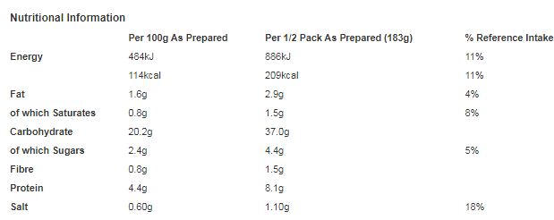 Batchelors Pasta 'n' Sauce Cheese & Broccoli Pasta Sachet 99g (Pack of 7)