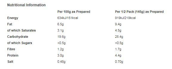 Batchelors Super Noodles Chicken Flavour Instant Noodle Block 90g (Pack of 8)