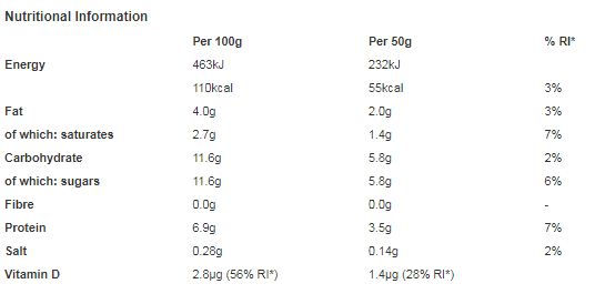 Carnation Light Evaporated Milk 410g (Pack of 12)