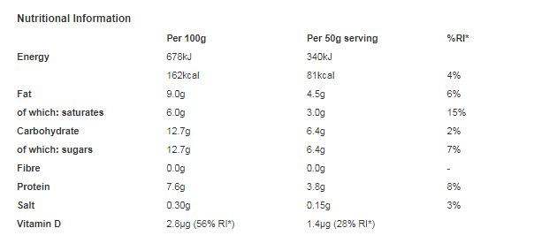Carnation Evaporated Milk 170g (Pack of 12)