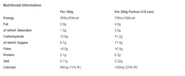 Ambrosia Rice Pudding Can 400g (Pack of 12)