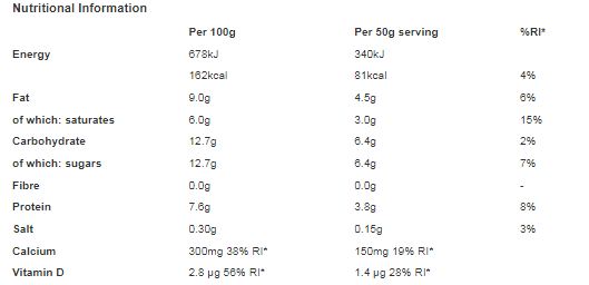 Carnation Evaporated Milk 410g (Pack of 12)