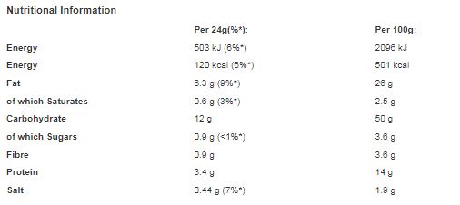 Smiths Bacon Snacks Crisps 24g (Pack of 24)