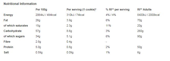 Maryland S'wich Terry's Chocolate Orange Flavoured Cookie 150g (Pack of 12)