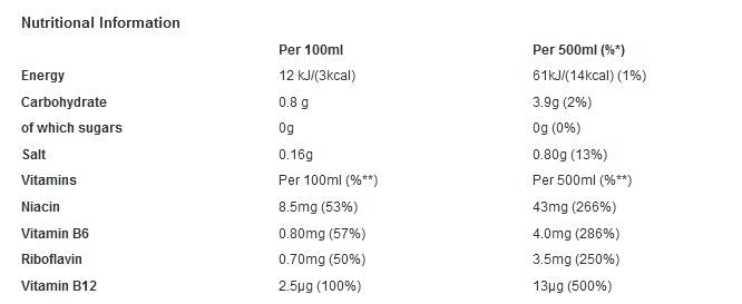 Monster Reserve Watermelon 500ml (Pack of 12)