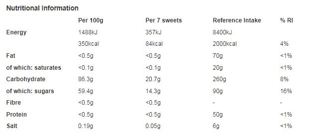 Rowntree's Fruit Pastilles Vegan Friendly Sweets Tube 50g (Pack of 32)