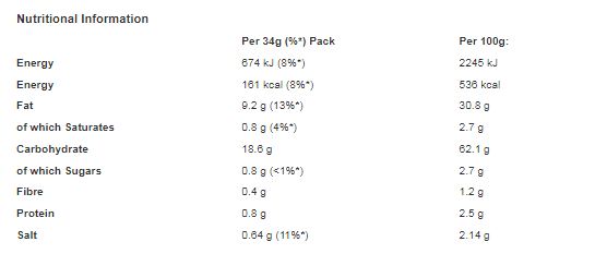 Walkers Quavers Cheese Snacks Crisps 34g (Pack of 30)