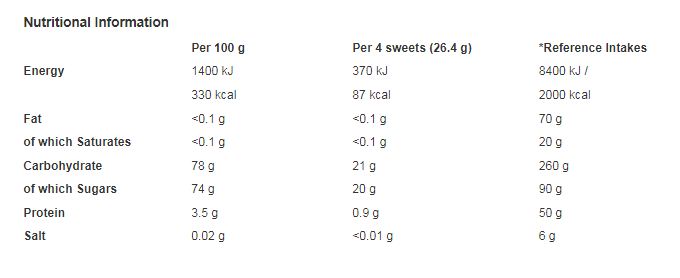 Maynards Bassetts Jelly Babies Sweets Bag 130g (Pack of 10)