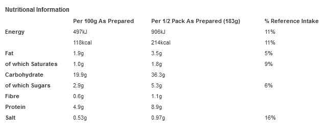 Batchelors Pasta 'n' Sauce Mac 'n' Cheese Pasta Sachet 99g (Pack of 7)