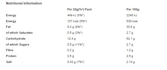 Walkers Quavers Cheese Snacks Crisps 20g (Pack of 32)