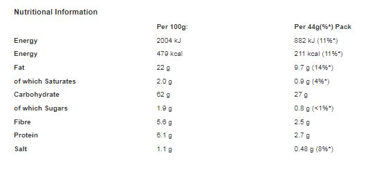 Doritos Cool Original Tortilla Chips Crisps 40g (Pack of 32)