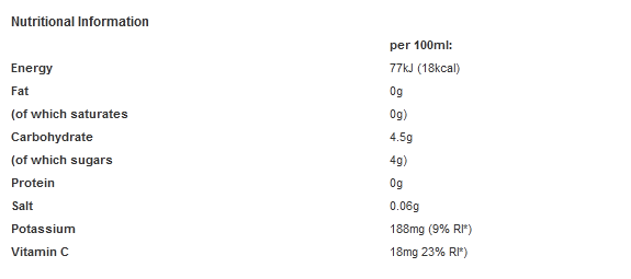 Vita Coco Original 450ml (Pack of 12)