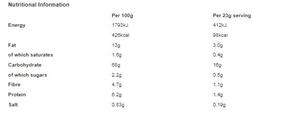 popchips Sour Cream & Onion Crisps 50g (Pack of 16)