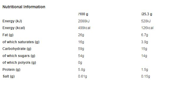 Galaxy Salted Caramel & Milk Chocolate Block Bar 135g (Pack of 24)