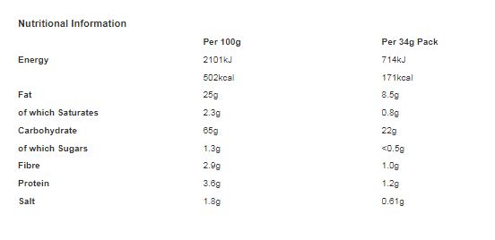 Hula Hoops Cheese & Onion Crisps 34g (Pack of 32)