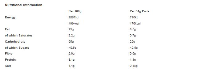 Hula Hoops Original Crisps 34g (Pack of 32)