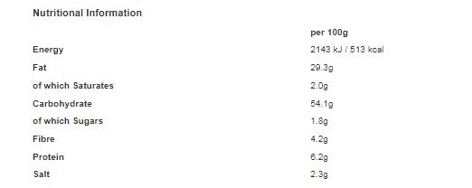 KETTLE® Chips Sea Salt & Balsamic Vinegar of Modena 80g (Pack of 12)