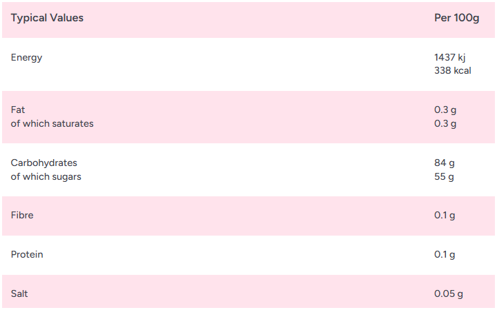 Zorba Online Baby Meerkats 250g Bag