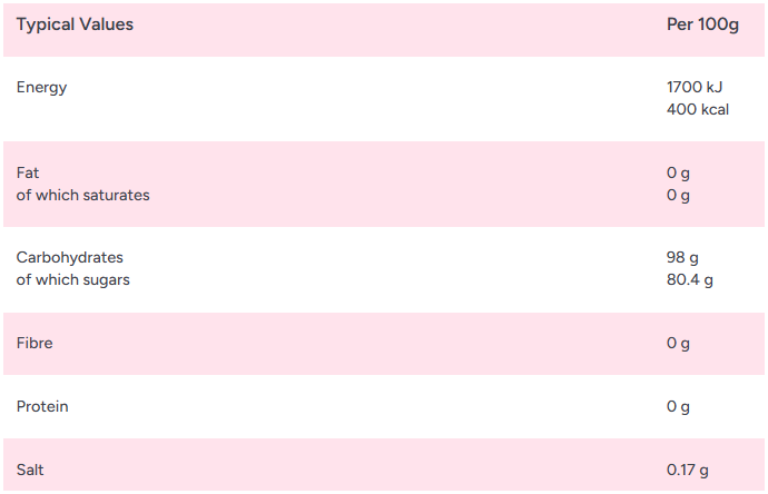 Zorba Online Barley Sugar Individually Wrapped 500g Bag