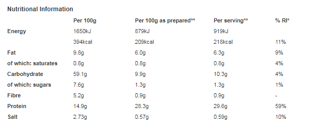 Maggi Air Fryer Crispy Southern Seasoning Mix 70g (Pack of 12)