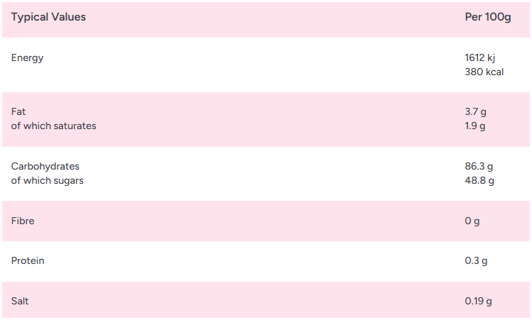 Zorba Online Black Jack Chews 500g Bag