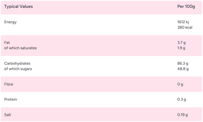 Zorba Online Black Jack Chews 500g Bag