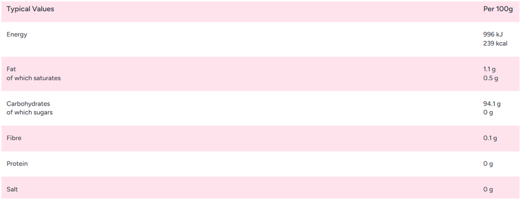 Zorba Online SUGAR FREE Blackcurrant and Liquorice Individually Wrapped 250g Bag