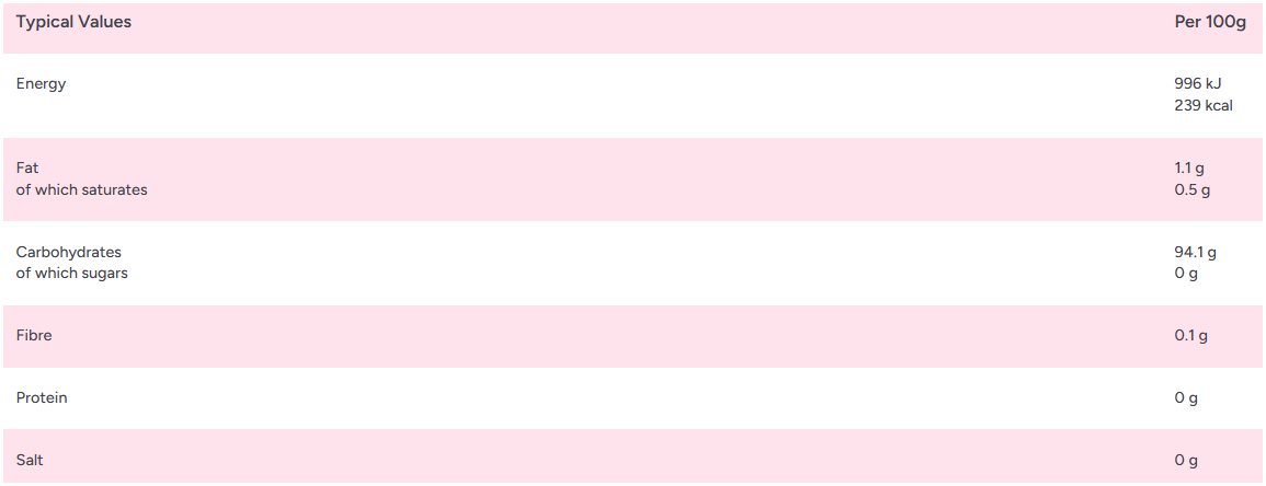 Zorba Online SUGAR FREE Blackcurrant and Liquorice Individually Wrapped 250g Bag