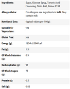 Dobsons Blue Raspberry Pips 250g (Pack of 1)