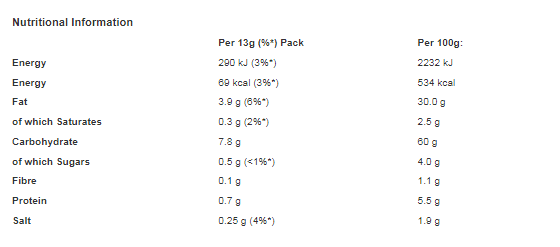 Cheetos Puffs Sweet & Spicy Multipack Snacks Crisps 6 x 13g (Pack of 1)