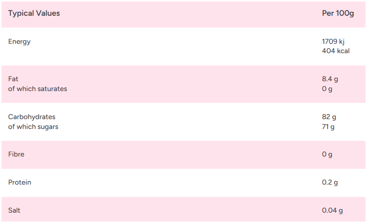 Zorba Online Bubblegum Balls 500g Bag