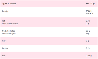 Zorba Online Bubblegum Balls 500g Bag