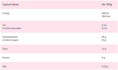 Zorba Online Bubblegum Bonbons 500g Bag